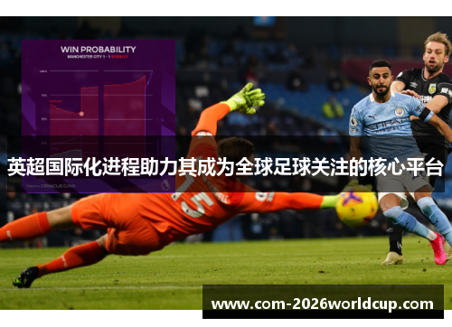 英超国际化进程助力其成为全球足球关注的核心平台