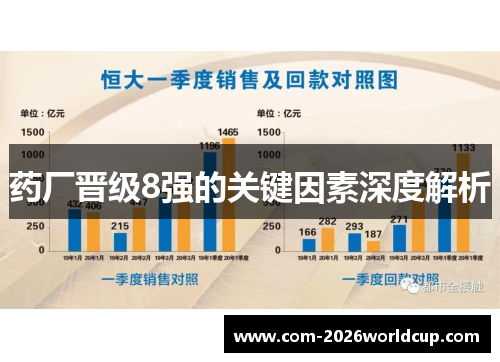 药厂晋级8强的关键因素深度解析