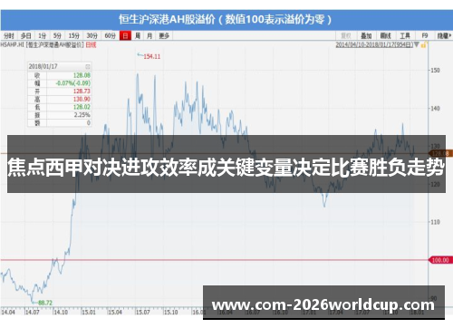 焦点西甲对决进攻效率成关键变量决定比赛胜负走势