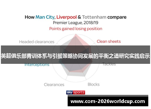 英超俱乐部青训体系与引援策略协同发展的平衡之道研究实践启示