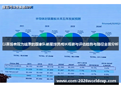 以赛场表现为线索的国家队新星球员成长观察与评估趋势与路径全面分析 以赛场表现为线索的国家队新星球员成长观察与评估趋势与路径全面分析