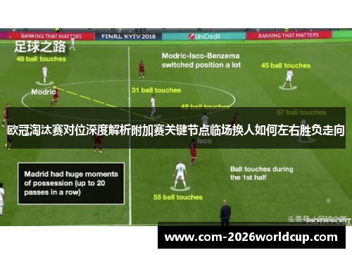 欧冠淘汰赛对位深度解析附加赛关键节点临场换人如何左右胜负走向 欧冠淘汰赛对位深度解析附加赛关键节点临场换人如何左右胜负走向