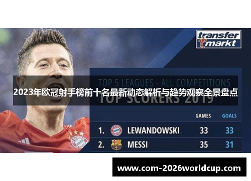 2023年欧冠射手榜前十名最新动态解析与趋势观察全景盘点