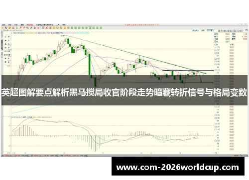 英超图解要点解析黑马搅局收官阶段走势暗藏转折信号与格局变数 英超图解要点解析黑马搅局收官阶段走势暗藏转折信号与格局变数