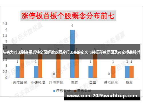 从实力对比到赛果反转全面解读欧冠冷门比赛的定义与特征形成原因及判定标准解析