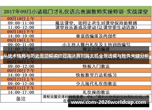 从战术格局与历史恩怨解读欧冠淘汰赛对阵玄机全景透视与胜负关键分析