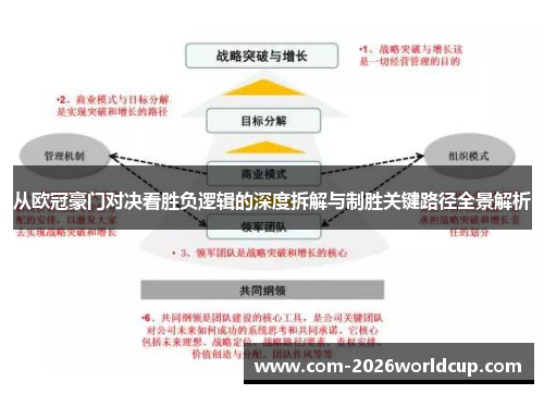 从欧冠豪门对决看胜负逻辑的深度拆解与制胜关键路径全景解析 从欧冠豪门对决看胜负逻辑的深度拆解与制胜关键路径全景解析