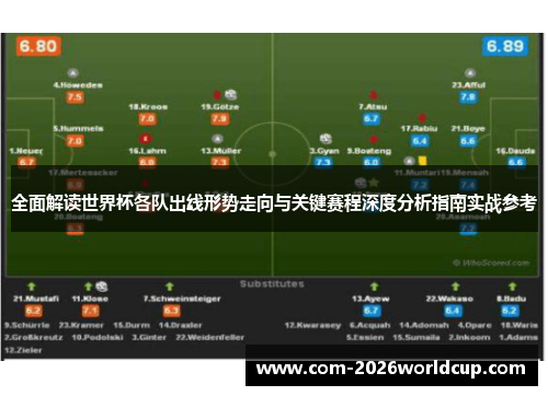 全面解读世界杯各队出线形势走向与关键赛程深度分析指南实战参考