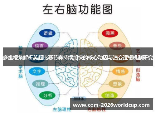 多维视角解析英超比赛节奏持续加快的核心动因与演变逻辑机制研究