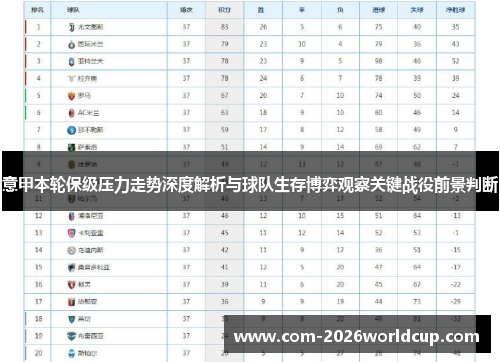 意甲本轮保级压力走势深度解析与球队生存博弈观察关键战役前景判断