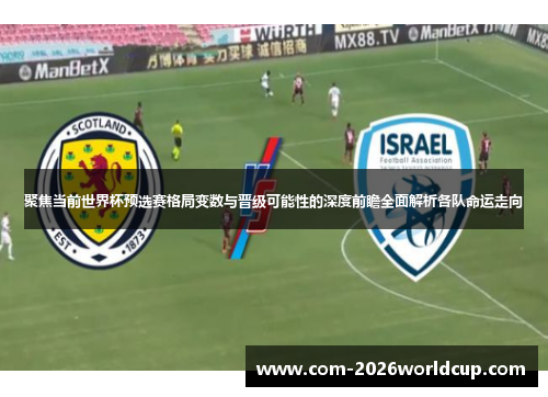 聚焦当前世界杯预选赛格局变数与晋级可能性的深度前瞻全面解析各队命运走向